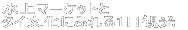 観光について