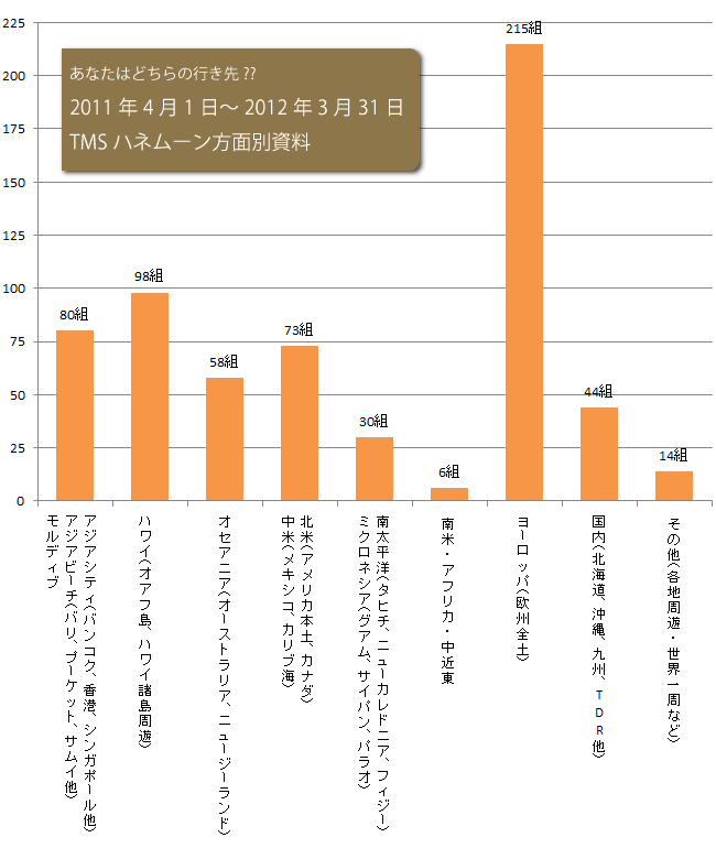 TMS@nl[ʕʎ